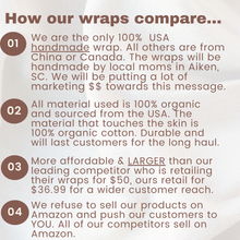 Load image into Gallery viewer, Castor Oil Wrap 100% Organic
