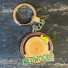 Load image into Gallery viewer, Humboldt Keychains
