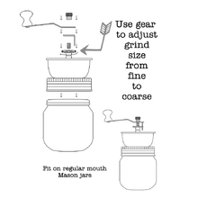 Load image into Gallery viewer, Coffee and Spice Grinder Lid for Mason Jars
